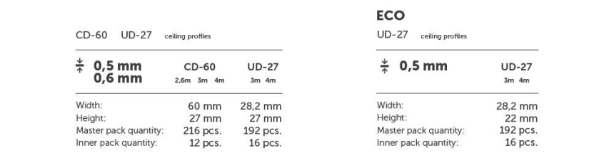 cd-ud-profile-parametry-en.jpg