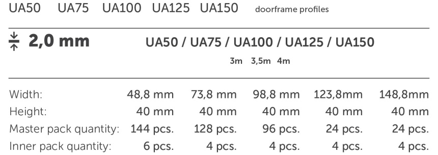 profile-ua-en-20220413.jpg